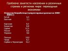 Открытая безработица